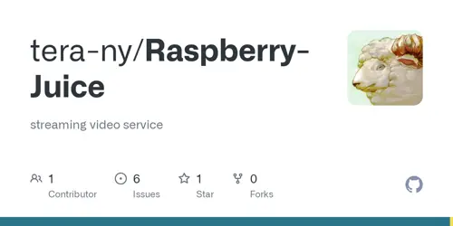 Raspberry Juice